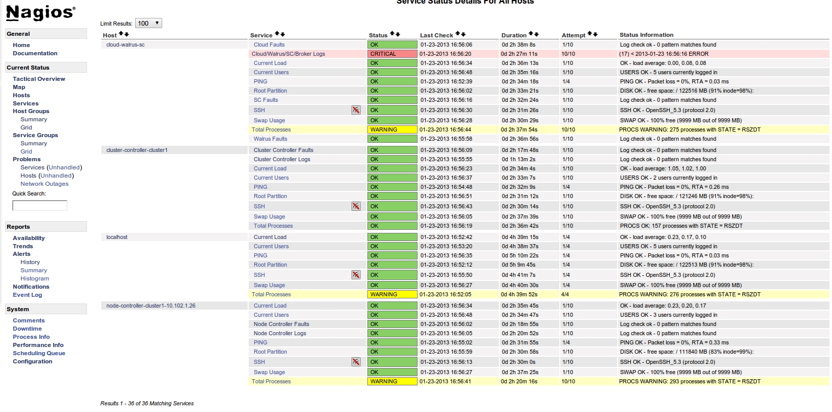 nagios-euca